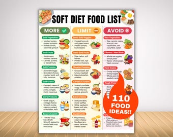 Soft Diet Food List, Easy to Digest Foods, Low Fiber Food List, Post Surgery Crohns Disease Gastroparesis, Digestive Friendly, Gut Friendly