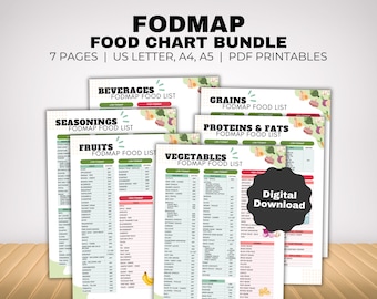 Fodmap IBS Food List Bundle and Low Fodmap Treats, Food Chart Nutrition Guide for IBS Meal Plan and Gut Health, Gluten Free Diet Meal Prep