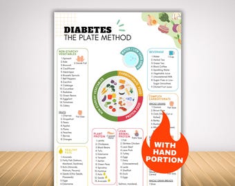 Diabetic Food List in The Plate Method, Diabetic Meal Plan and Food Chart for Carb Counting Chart and Portion Meals, Low Carb Meal Plan