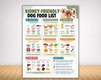 Kidney friendly dog food list printable, renal diet for senior dogs, ckd diet with low phosphorus - low sodium - low protein - low fat foods