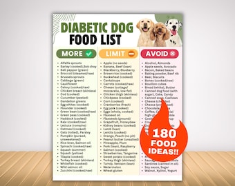 Diabetic dog food list, dog diabetes food chart with low glycemic foods, low sugar and low sodium diet, eat limit avoid, special diet dog