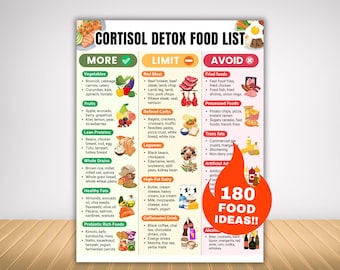 Cortisol food list printable PDF, cortisol friendly foods, cortisol detox diet, adrenal support, adrenal fatigue diet, stress relief