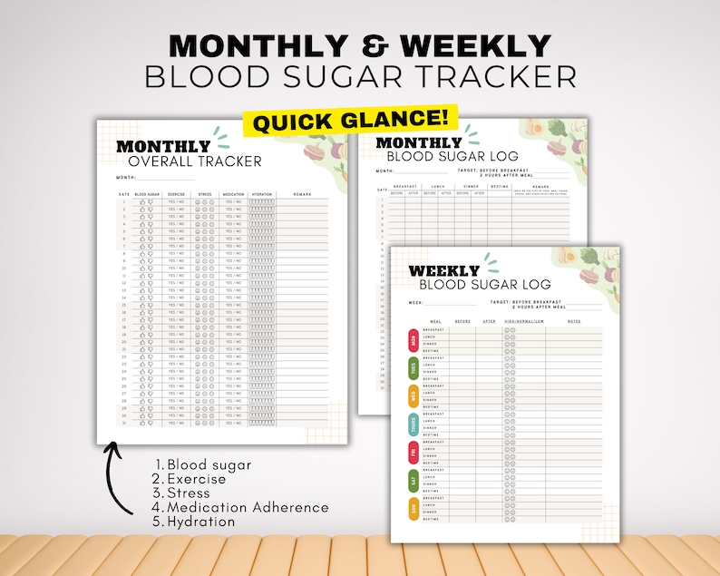K&ouml;nnte beinhalten: Ein Satz druckbarer Blutzucker-Tracker. Die Tracker umfassen einen monatlichen Gesamt-Tracker, ein monatliches Blutzuckerprotokoll und ein w&ouml;chentliches Blutzuckerprotokoll. Der Text enth&auml;lt "Monthly & Weekly Blood Sugar Tracker" und "Quick Glance!"