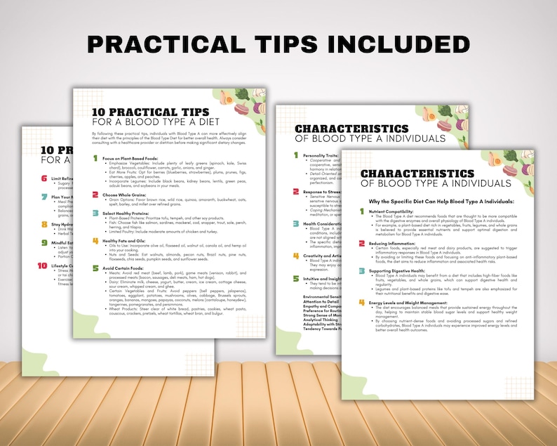 May include: A green and white infographic with the title "10 Practical Tips for a Blood Type A Diet" and "Characteristics of Blood Type A Individuals". The infographic lists dietary tips and characteristics of people with blood type A.