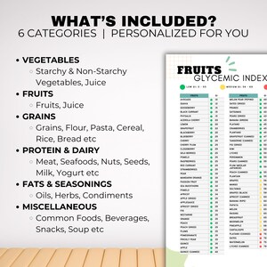 May include: A colorful chart titled "WHAT'S INCLUDED?" lists six food categories: Vegetables, Fruits, Grains, Protein & Dairy, Fats & Seasonings, and Miscellaneous. A separate section details the Glycemic Index for various fruits.