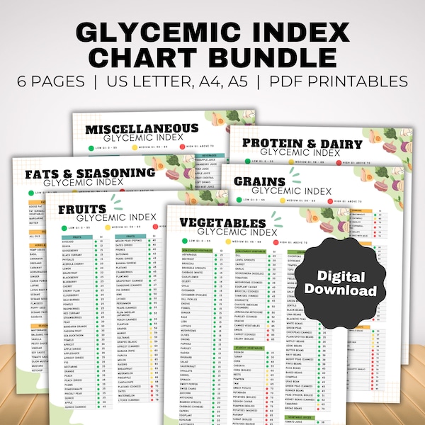 Glycemic Index Chart Diabetic Food List Bundle, GI List with Low Carb or Low Sugar Guide for Carb Counting, Type 2 Diabetes Meal Plan