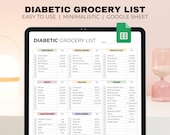 Editable Diabetic Grocery List Google Sheets, Type 2 Diabetes meal plan and food list, Excel Grocery List notepad with low carb food list
