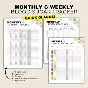 May include: A printable blood sugar tracker with monthly and weekly logs. The tracker includes sections for blood sugar readings, exercise, stress, medication adherence, and hydration. The tracker is designed to help people manage their blood sugar levels.