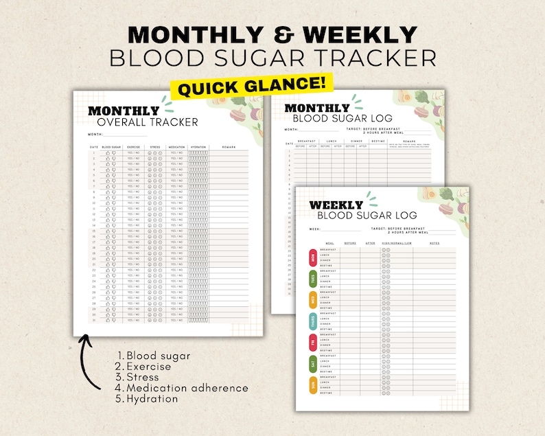 May include: A printable blood sugar tracker with monthly and weekly logs. The tracker includes sections for blood sugar readings, exercise, stress, medication adherence, and hydration. The tracker is designed to help people manage their blood sugar levels.