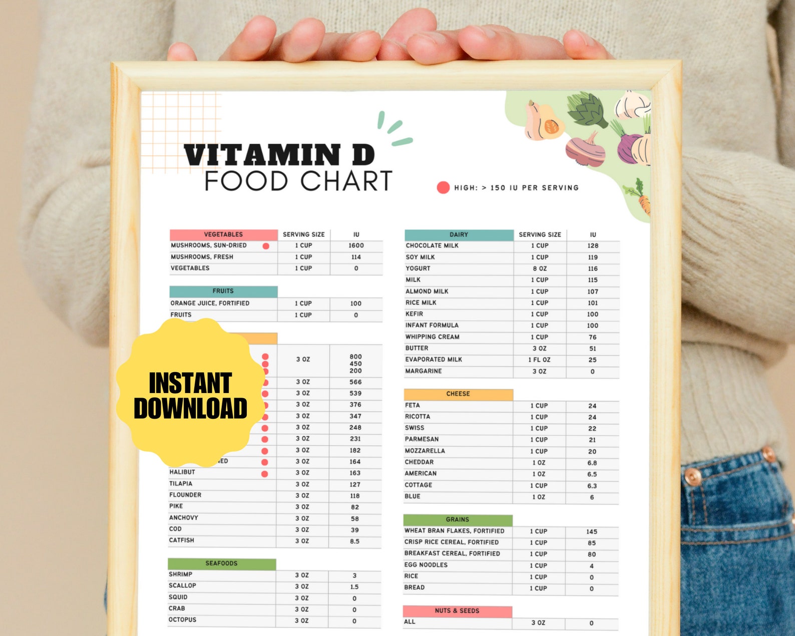 Vitamin D Rich Food List, High Vitamin D Diet Chart for Meal Plan and ...