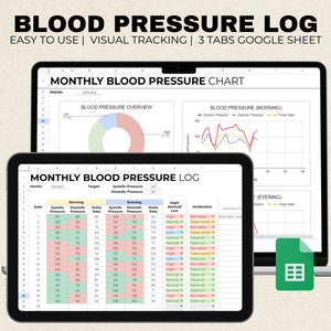 Può includere: Uno screenshot di un foglio di calcolo di Google Sheet con un registro mensile della pressione sanguigna. Il foglio di calcolo ha colonne per la data, la pressione sistolica del mattino, la pressione diastolica del mattino, la frequenza cardiaca del mattino, la pressione sistolica della sera, la pressione diastolica della sera, la frequenza cardiaca della sera, alta/normale/bassa, farmaco e note. Il foglio di calcolo è codificato a colori per indicare le letture della pressione sanguigna alta, normale e bassa.