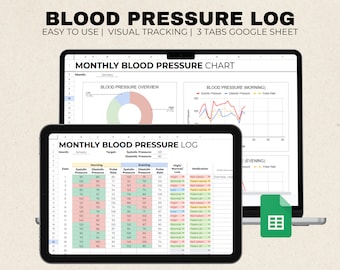 Blood Pressure Log Google Sheets and Chart, Caregiver Log with Blood Pressure Form,Blood Monitor Nursing Note & Medical Organizer,BP Tracker