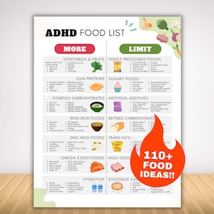 May include: A colorful ADHD food list poster with the title "ADHD FOOD LIST" at the top. The poster is divided into two columns, "MORE" and "LIMIT", listing various food categories and examples. A red flame-shaped graphic reads "110+ FOOD IDEAS!!".