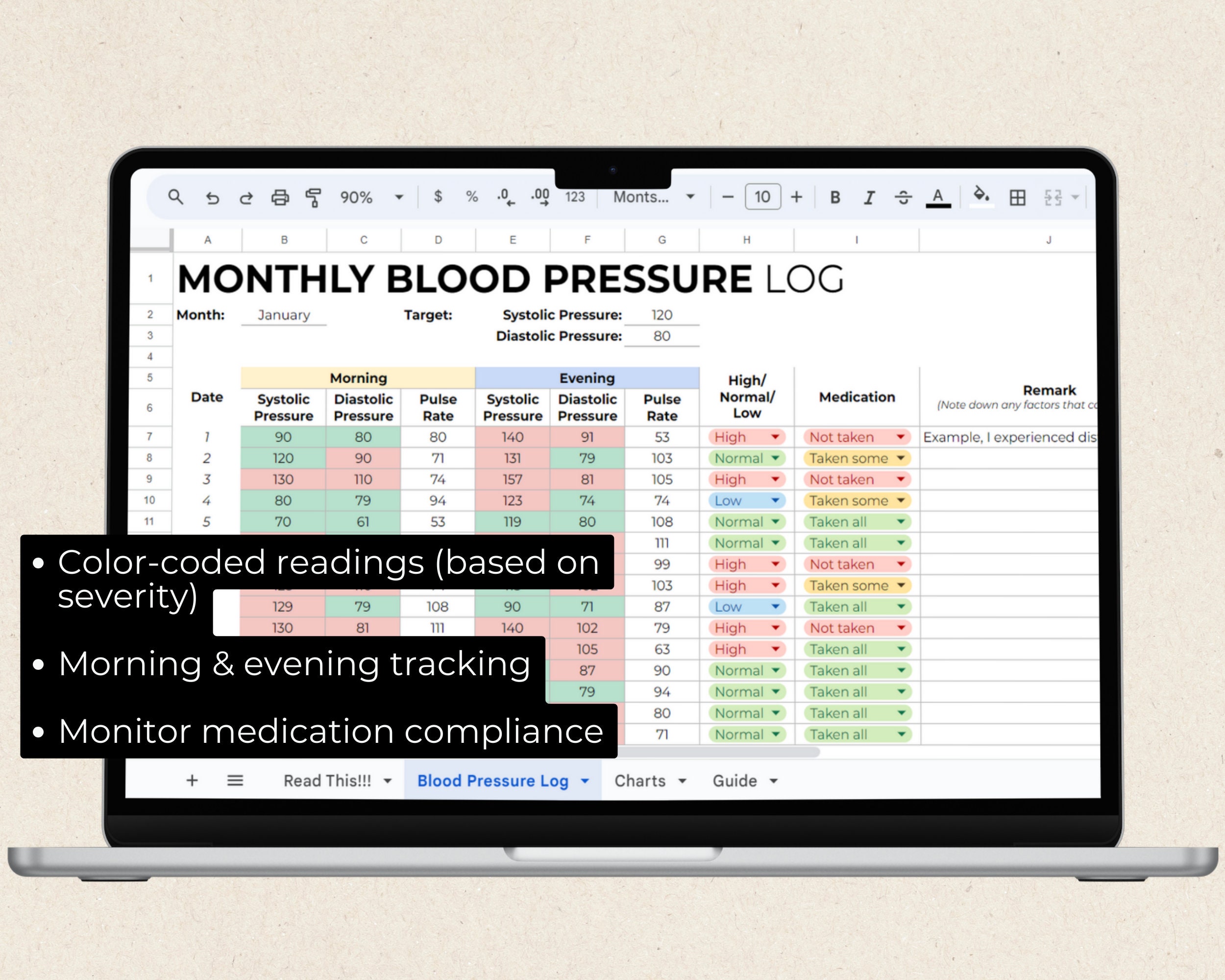 Blood Pressure Log Google Sheets and Chart, Caregiver Log With Blood ...