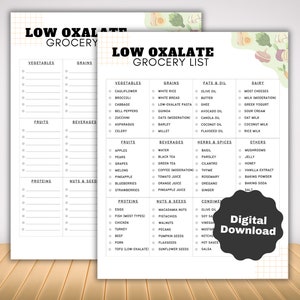 Low Oxalate Food Grocery List for Kidney Stones, Renal Diet Meal Planner for High Oxalate Food Guide, Kidney Disease Diet Plan Nutrition
