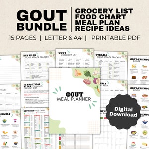 Gout Food List and Diet Cheat Sheet Bundle, Low Purine Foods or Low Uric Acid Foods for Arthritis Anti Inflammatory Joint Pain Relief
