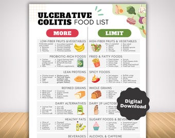 Lista de alimentos para colite ulcerativa e plano de dieta para doença de Crohns IBD, alimentos antiinflamatórios com baixo teor de gordura e baixo teor de fibras para a saúde intestinal, saúde digestiva