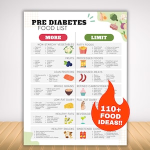 Pre Diabetic Food List for Pre Diabetes Low Sugar Food Meal Plan, Prediabetes Food Chart and Grocery List, Type 2 Diabetes diet chart
