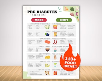 Pre Diabetic Food List for Pre Diabetes Low Sugar Food Meal Plan, Prediabetes Food Chart and Grocery List, Type 2 Diabetes diet chart