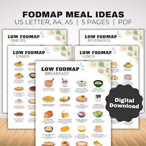 Op de afbeelding: Een digitale download van vijf pagina's met low-FODMAP-maaltijd ideeën voor ontbijt, lunch, diner, snacks en dranken. De pagina's zijn geïllustreerd met kleurrijke cartoonvoedselillustraties.
