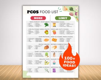 Lista degli alimenti e piano alimentare per la PCOS, alimenti a basso indice glicemico (a basso contenuto di zuccheri e grassi), piano alimentare per la perdita di peso in caso di sindrome dell'ovaio policistico.