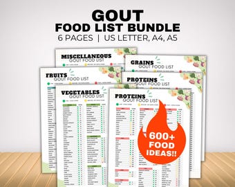 Gout Food List and Diet Cheat Sheet, Low Purine Foods or Low Uric Acid Foods Meal Plan for Arthritis Anti Inflammatory Joint Pain Relief