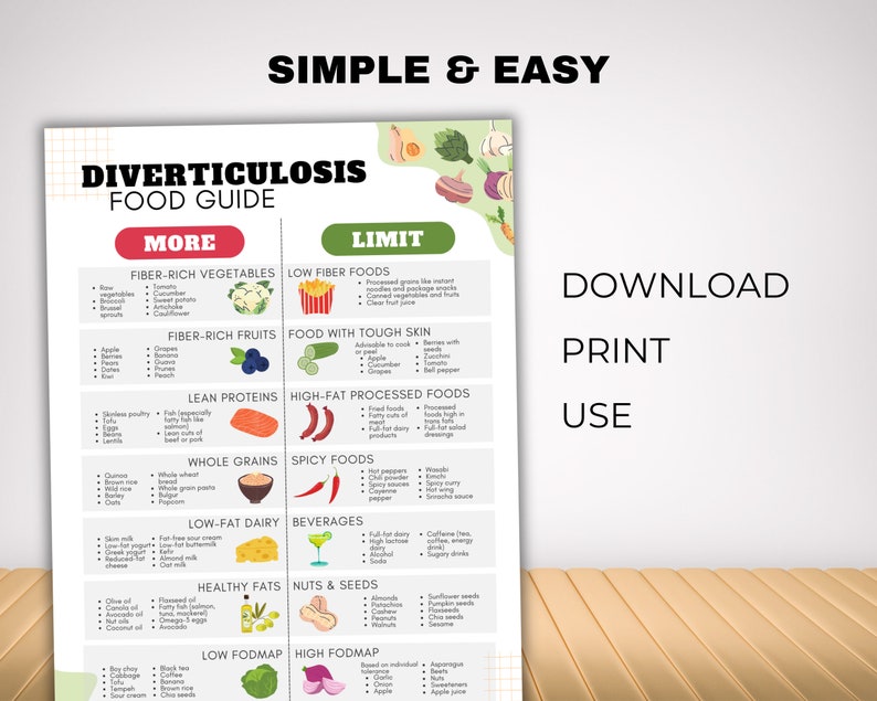 Diverticulosis Food List and Gut Friendly Diet, Low Fat Foods and High