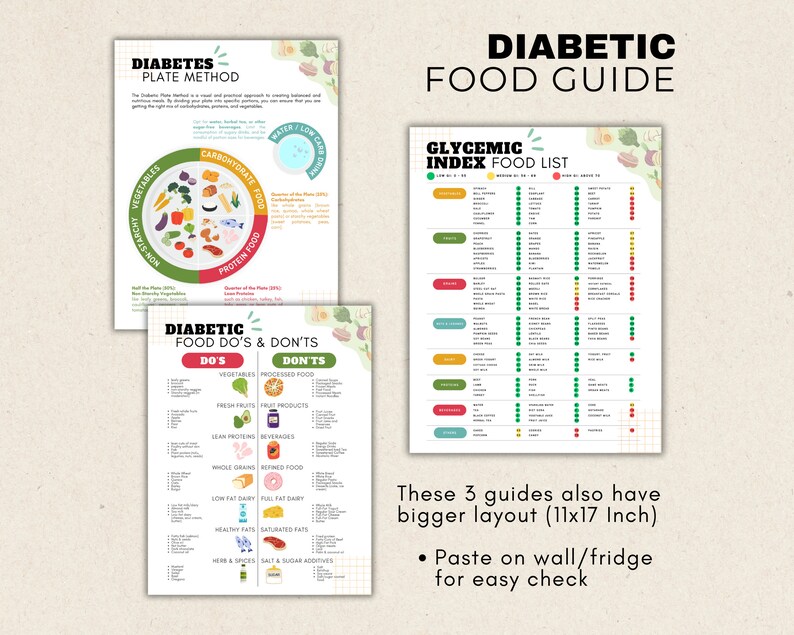 May include: Three printable guides for managing diabetes. The first guide shows a plate divided into sections for vegetables, carbohydrates, and protein. The second guide lists foods to eat and avoid for diabetes management. The third guide is a glycemic index food list with foods categorized by their glycemic index.