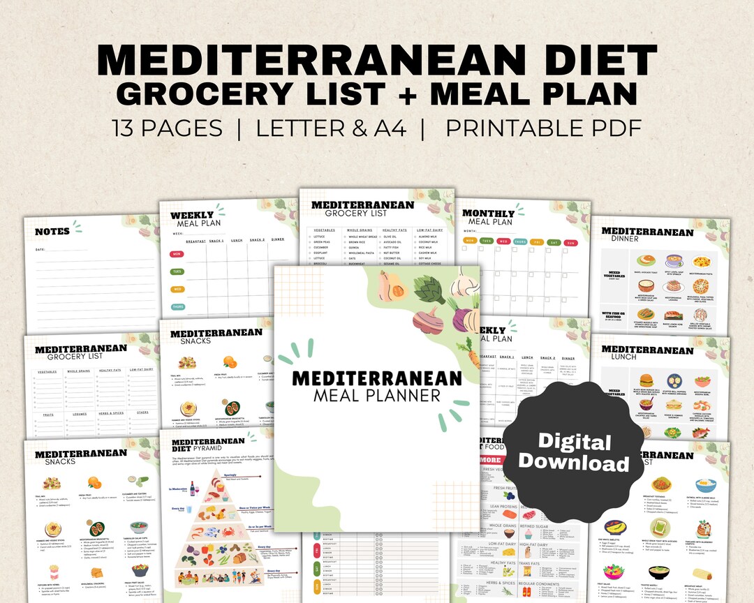 MEDITERRANEAN DIET FOOD LIST MEAL PLAN visual data 6