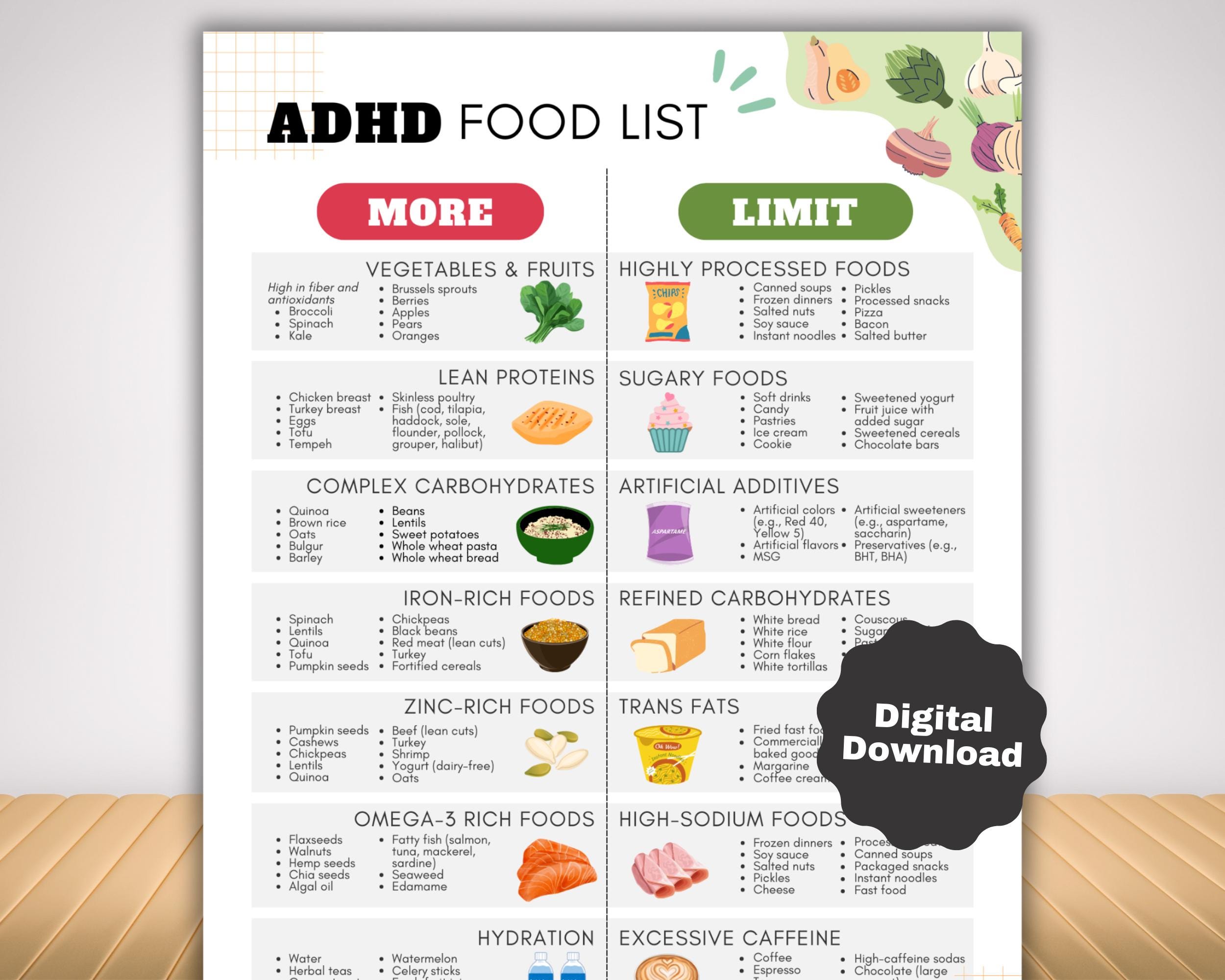 ADHD Diet Food List, Attention Deficit Hyperactivity Disorder Meal Plan