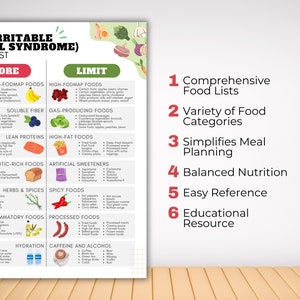IBS Diet Food List With FODMAP for Irritable Bowel Syndrome, Gut Health ...