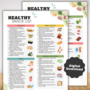 Liste d'en-cas sains, d'idées d'en-cas à faible teneur en glucides et de recettes à faible teneur en sucre pour perdre du poids, en-cas pour diabétiques et liste de courses.