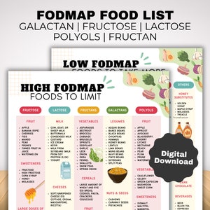 Fodmap IBS Food List and Low Fodmap Treats, Food Chart Nutrition Guide for IBS Meal Plan and Gut Health, Gluten Free Diet Meal Prep Grocery