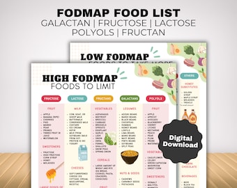 Fodmap IBS Food List and Low Fodmap Treats, Food Chart Nutrition Guide for IBS Meal Plan and Gut Health, Gluten Free Diet Meal Prep Grocery