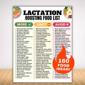 May include: A poster titled "LACTATION BOOSTING FOOD LIST" with three columns: "MORE," "LIMIT," and "AVOID." The "MORE" column lists foods like almond butter, avocados, and chicken breast. The "LIMIT" column includes black tea and broccoli. The "AVOID" column lists foods like beef carpaccio and beer. The poster has "160 FOOD IDEAS!!" in a red circle.