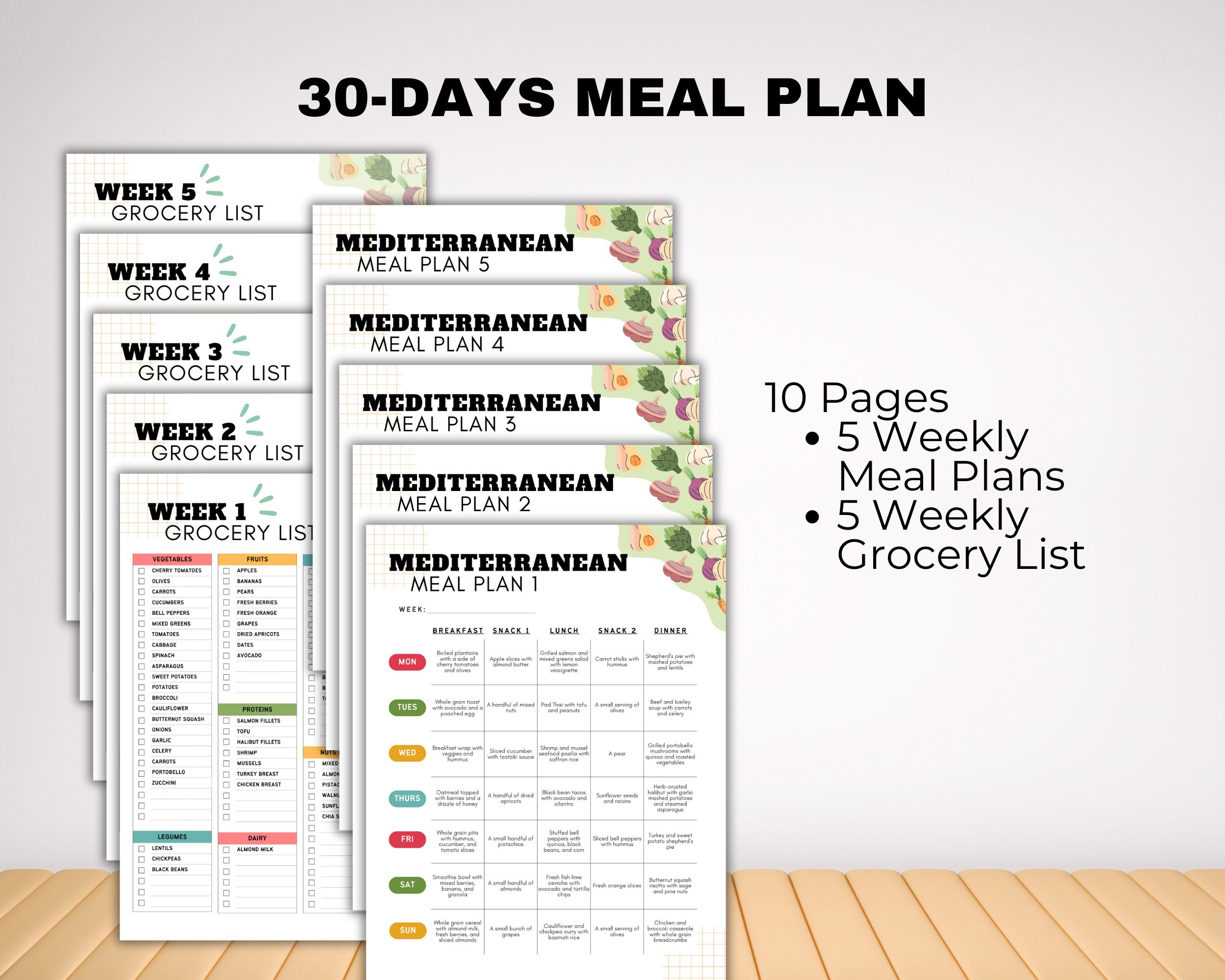Mediterranean Diet Meal Plan and Grocery List, Heart Healthy Food List ...