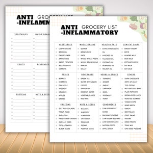 Anti Inflammatory Diet Grocery List, Food List and Meal Plan, Low Inflammation Meal Prep Nutrition Guide, Diabetic Food List Gut Health