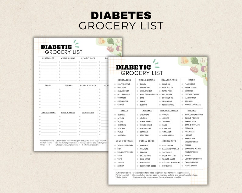 May include: A printable grocery list for people with diabetes. The list is divided into categories such as vegetables, fruits, whole grains, healthy fats, dairy, legumes, herbs & spices, lean proteins, nuts & seeds, condiments, and others. The list includes specific food items within each category.