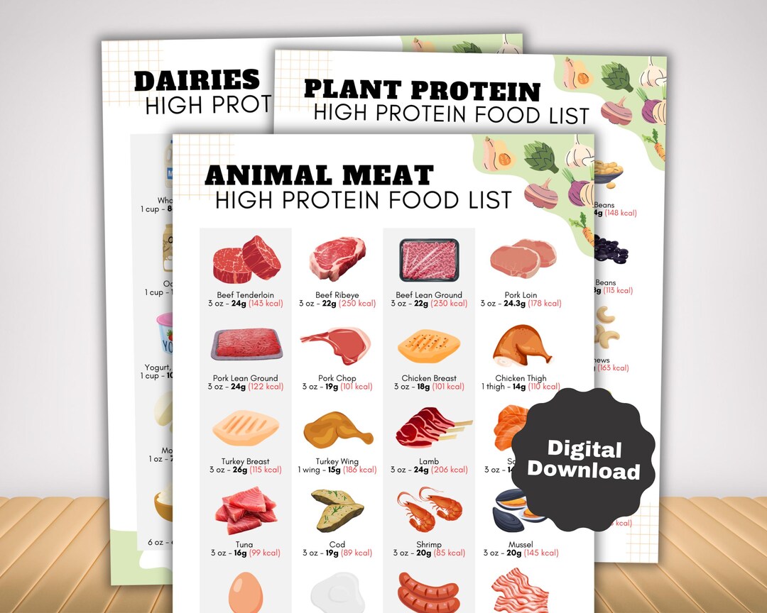 High Protein Food List and Low Carb Keto Food List for Muscle Building ...