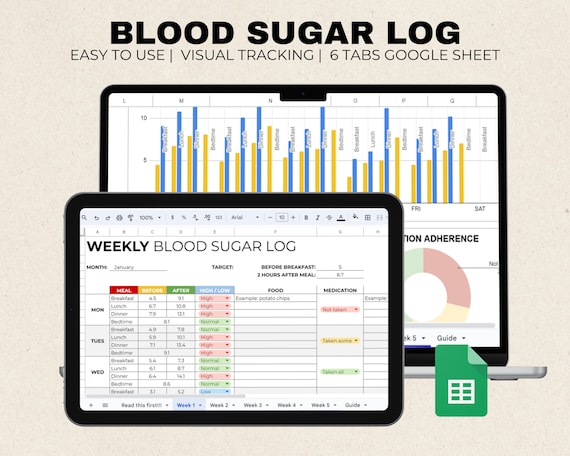 Blood Sugar Log Google Sheets & digital Diabetic blood sugar tracker, carb counting Excel Spreadsheet for Diabetic meal plan glucose tracker
