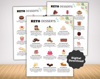 Keto Dessert and Low Carb Snack List for Ketogenic Diet, Low Sugar Food List & Pre diabetic Meal Plan, Weight Loss Sugar Free Carb Counting