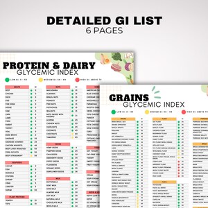 May include: A detailed guide to the Glycemic Index (GI) for protein, dairy, and grains. The document features a color-coded chart with food categories and GI values, including meats, seeds, and grains. The text is in bold, with a clean, organized layout.