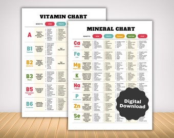 Tabla de vitaminas y minerales Hoja de referencia y tabla de referencia de suplementos, guía de referencia y lista de alimentos de información nutricional hecha para usted