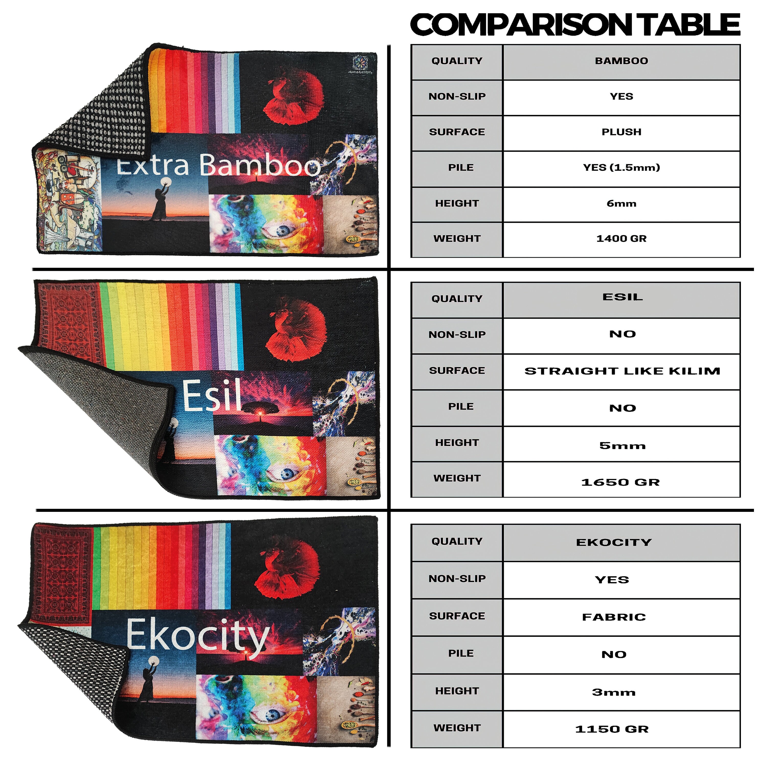 Your Text Rug, Your Logo Mat, Your Photo, Your Pictrure Rugs, Your Name, Design Rug