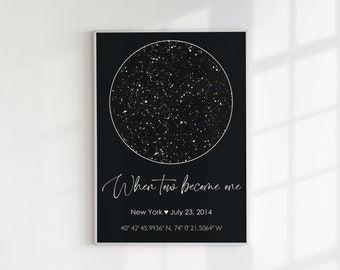 Custom Star Map by Date Poster Where We Met The Night We Met The First Date Map