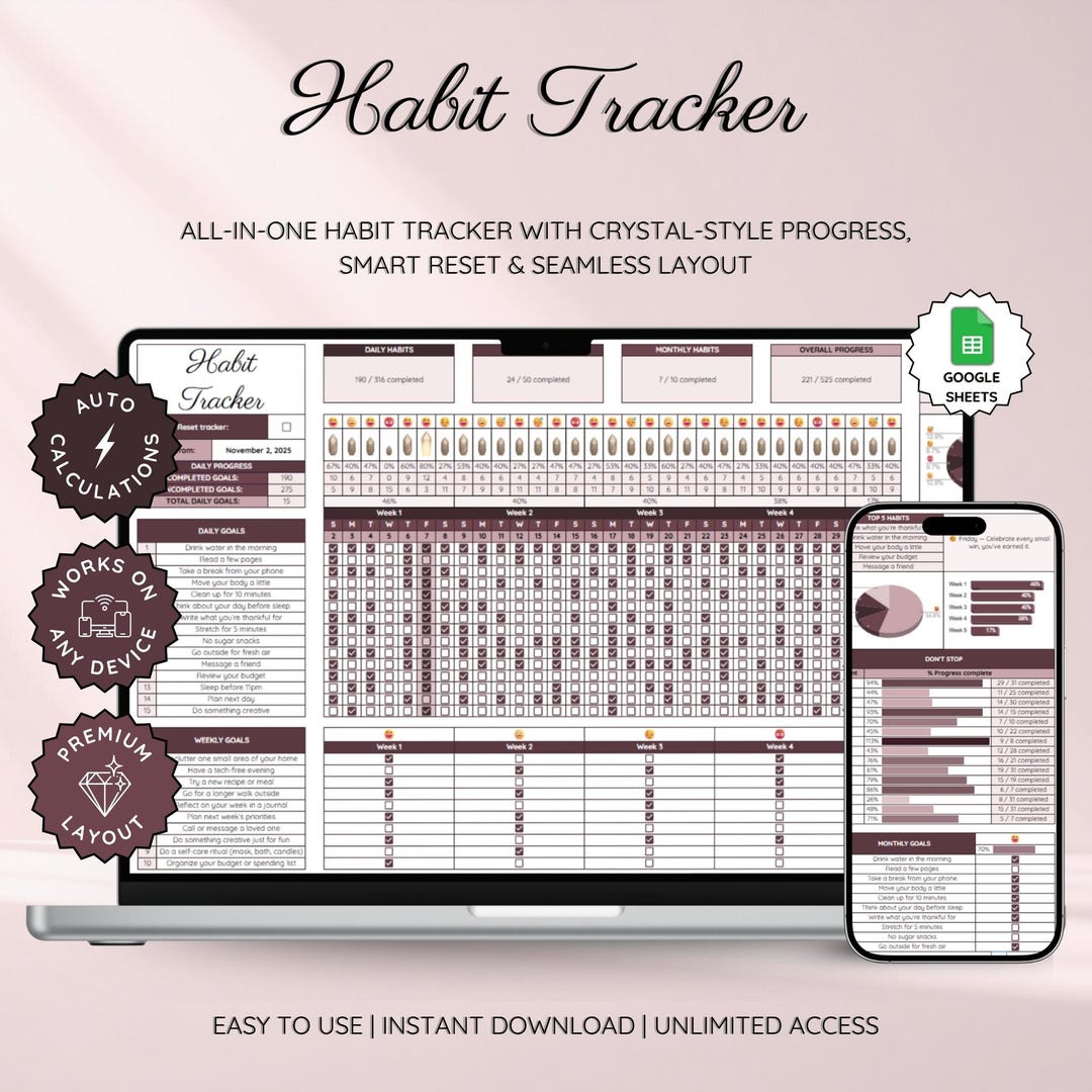 Habit Tracker Template for Google Sheets Goal Planner 2025 Daily ...