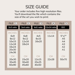 May include: A size guide for digital art prints, showing different file sizes in inches and centimeters. The guide includes five file options: 2x3 ratio, 3x4 ratio, 4x5 ratio, 11x14 ratio, and ISO.