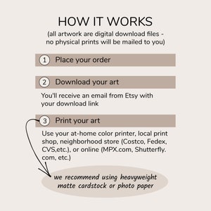 May include: A diagram explaining how to download and print digital artwork. The steps are: 1. Place your order, 2. Download your art, 3. Print your art. The diagram recommends using heavyweight matte cardstock or photo paper.