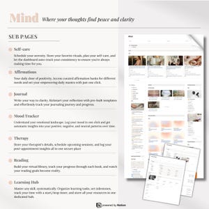 May include: A digital interface with the word "Mind" and the text "Where your thoughts find peace and clarity." The interface includes sections for self-care, affirmations, journaling, mood tracking, therapy, reading, and a learning hub. The interface is powered by Notion.