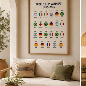 Mundial de Fútbol, Póster Campeones 1930–2026, Arte mural de fútbol, Lámina Digital, Decoración para Sala de Juegos, Bar Deportivo o Airbnb